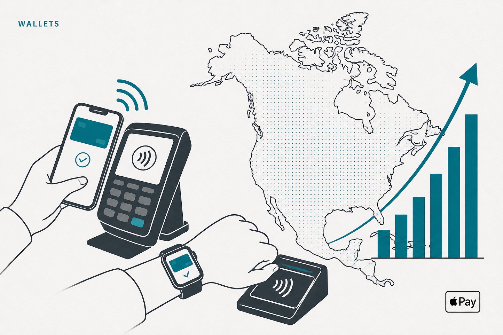 Apple Pay adoption rises in North America