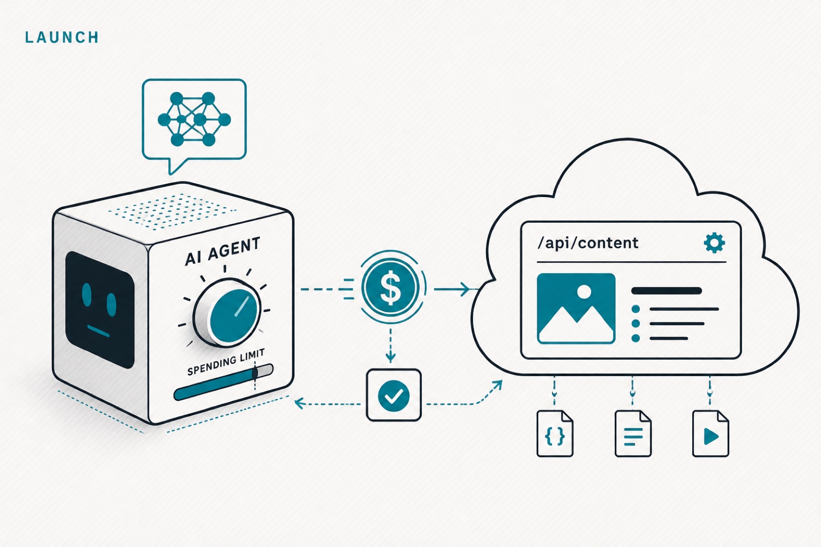 AWS opens agent-initiated payments to general availability in Bedrock AgentCore